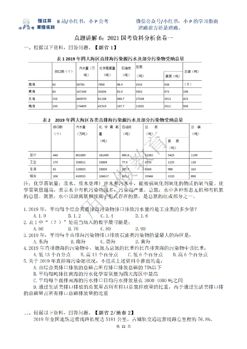 5-15刷题题本（8.12-8.18资料分析真题刷题任务）_2026考公资料_（12）小p公考_2025合集_行测小p公考（P神）公众号：上岸总站_资料分析刷题课（持续更新）_讲义