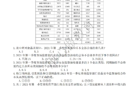 5-15刷题题本（8.12-8.18资料分析真题刷题任务）_2026考公资料_（12）小p公考_2025合集_行测小p公考（P神）公众号：上岸总站_资料分析刷题课（持续更新）_讲义