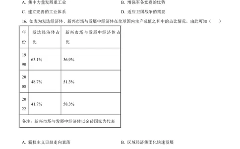 2025届广东茂名市高三下学期第二次综合测试历史试题Word版无答案_2025年4月_250414广东省茂名市2025届高三下学期二模（全科）_广东省茂名市2025届高三下学期二模试题历史