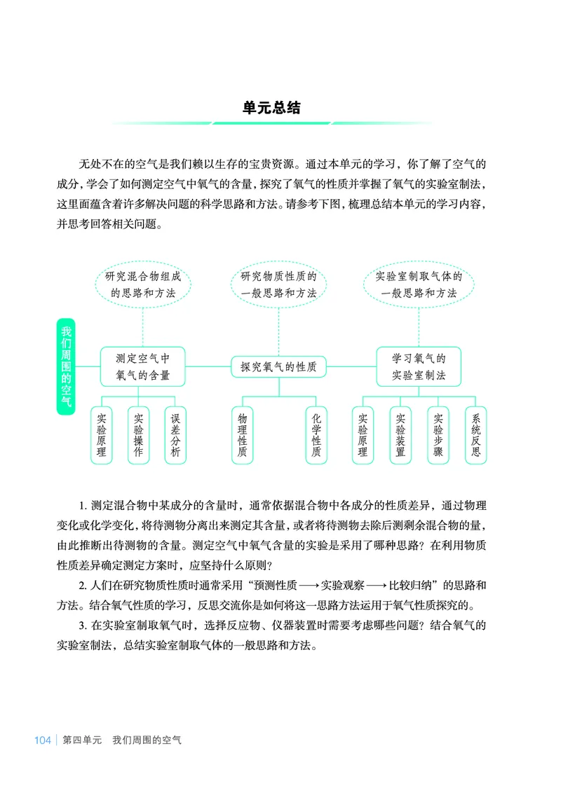 鲁教版9年级化学上册高清教材_4-教培资料-26年最新资料-同步更新_初中高中教资_03科三专项（进去保存报考的学科即可）_02科三专项（笔记真题思维导图教学设计版本二）