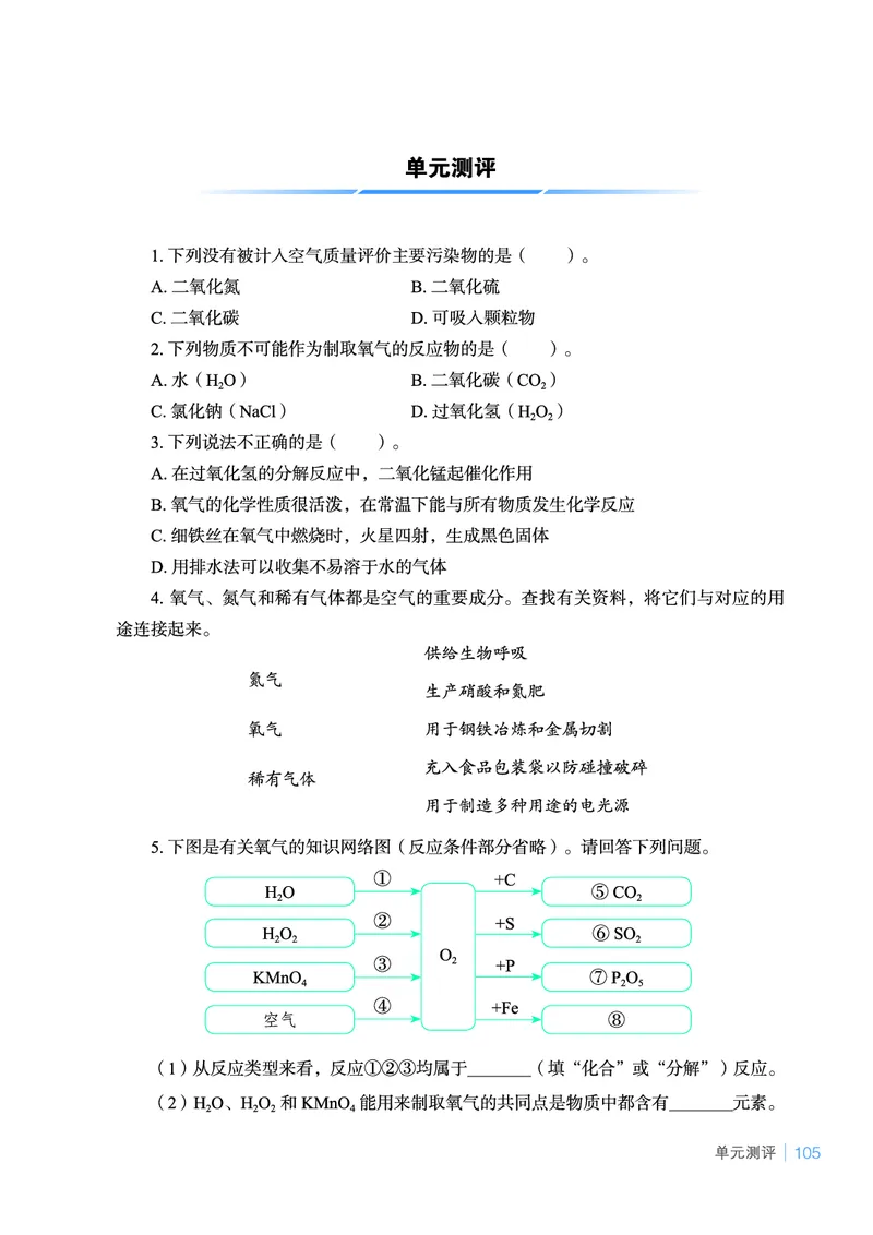 鲁教版9年级化学上册高清教材_4-教培资料-26年最新资料-同步更新_初中高中教资_03科三专项（进去保存报考的学科即可）_02科三专项（笔记真题思维导图教学设计版本二）