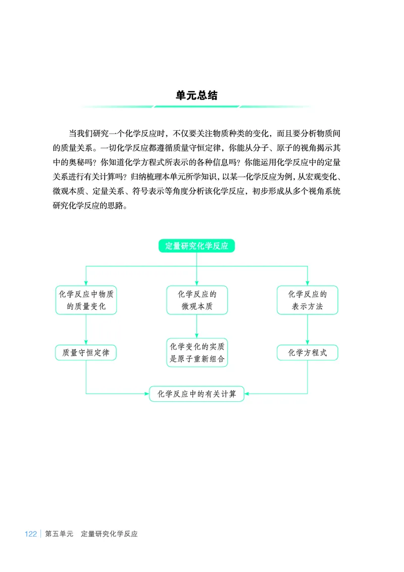 鲁教版9年级化学上册高清教材_4-教培资料-26年最新资料-同步更新_初中高中教资_03科三专项（进去保存报考的学科即可）_02科三专项（笔记真题思维导图教学设计版本二）