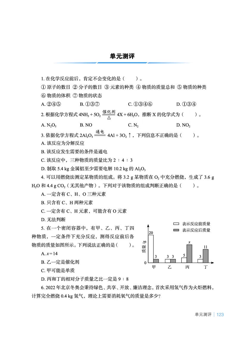 鲁教版9年级化学上册高清教材_4-教培资料-26年最新资料-同步更新_初中高中教资_03科三专项（进去保存报考的学科即可）_02科三专项（笔记真题思维导图教学设计版本二）
