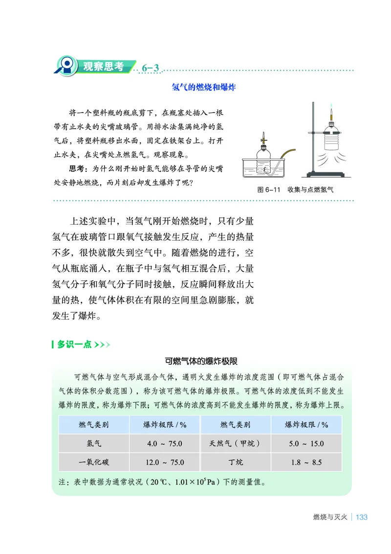 鲁教版9年级化学上册高清教材_4-教培资料-26年最新资料-同步更新_初中高中教资_03科三专项（进去保存报考的学科即可）_02科三专项（笔记真题思维导图教学设计版本二）
