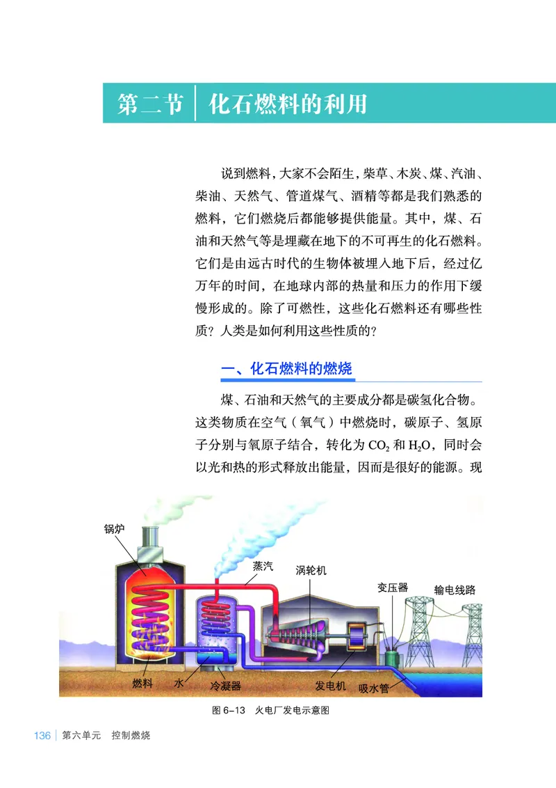 鲁教版9年级化学上册高清教材_4-教培资料-26年最新资料-同步更新_初中高中教资_03科三专项（进去保存报考的学科即可）_02科三专项（笔记真题思维导图教学设计版本二）