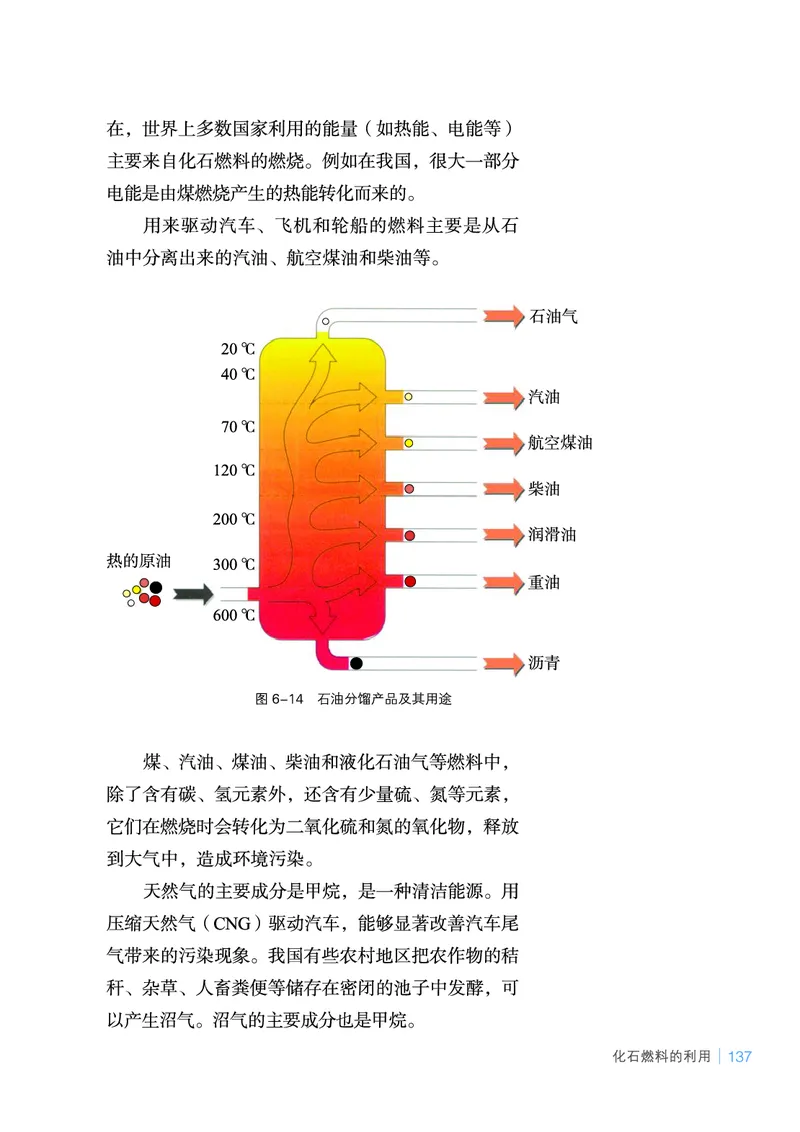 鲁教版9年级化学上册高清教材_4-教培资料-26年最新资料-同步更新_初中高中教资_03科三专项（进去保存报考的学科即可）_02科三专项（笔记真题思维导图教学设计版本二）