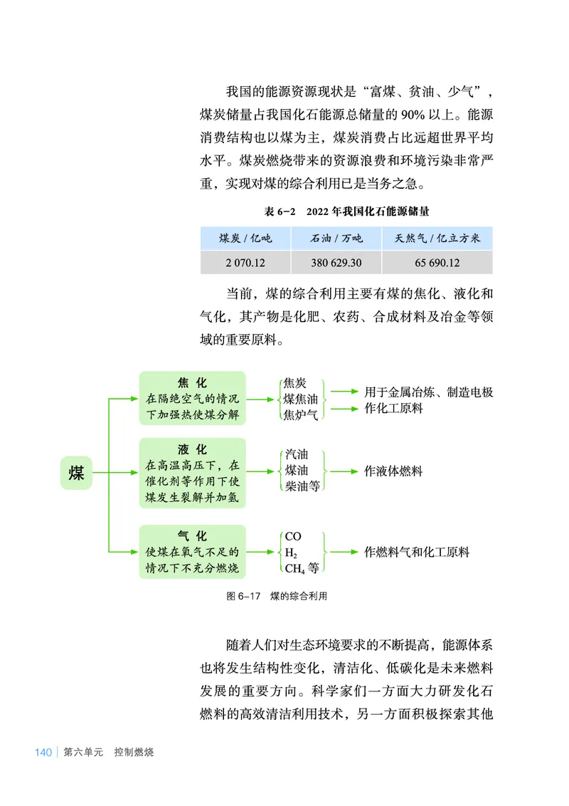 鲁教版9年级化学上册高清教材_4-教培资料-26年最新资料-同步更新_初中高中教资_03科三专项（进去保存报考的学科即可）_02科三专项（笔记真题思维导图教学设计版本二）