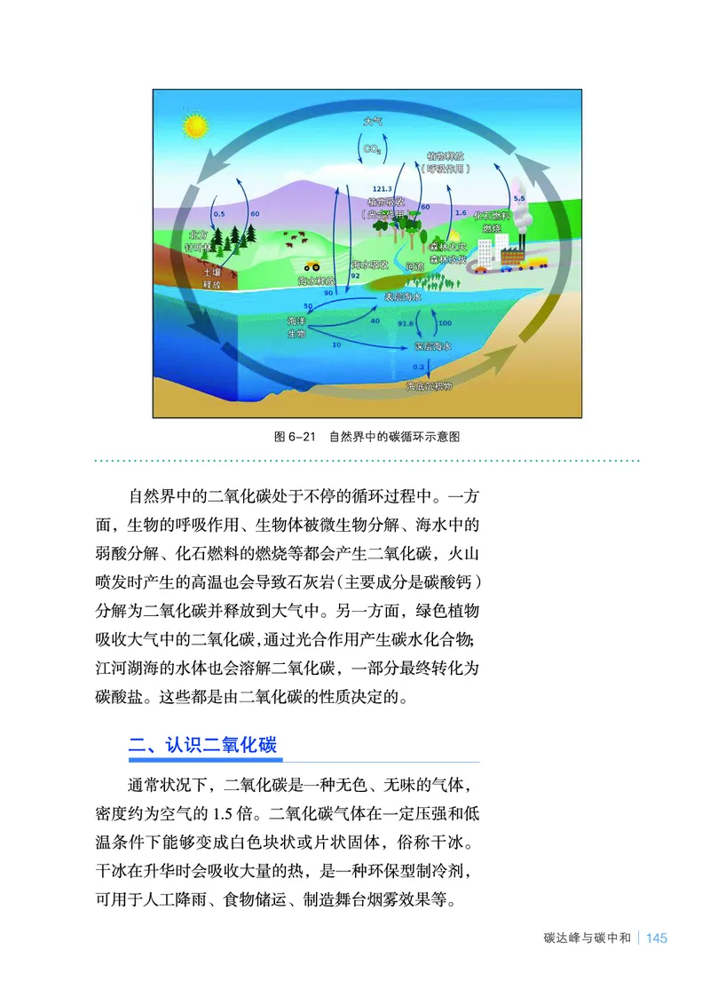 鲁教版9年级化学上册高清教材_4-教培资料-26年最新资料-同步更新_初中高中教资_03科三专项（进去保存报考的学科即可）_02科三专项（笔记真题思维导图教学设计版本二）