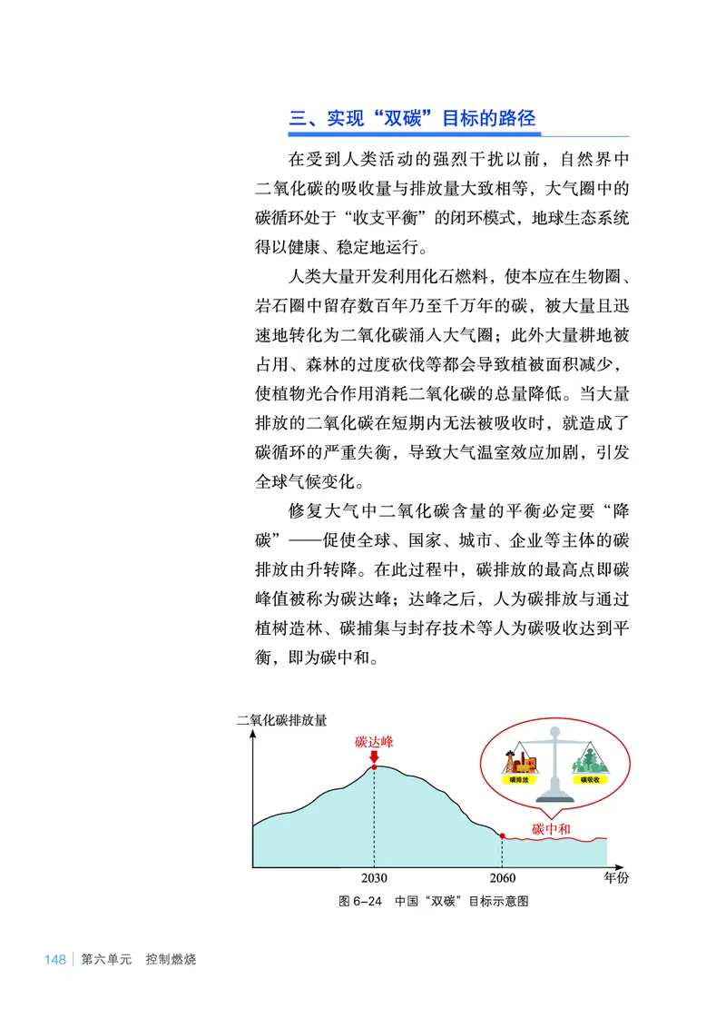 鲁教版9年级化学上册高清教材_4-教培资料-26年最新资料-同步更新_初中高中教资_03科三专项（进去保存报考的学科即可）_02科三专项（笔记真题思维导图教学设计版本二）
