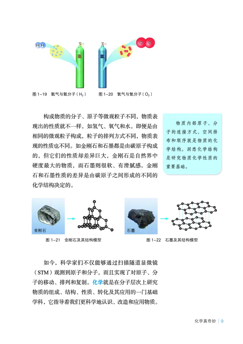 鲁教版9年级化学上册高清教材_4-教培资料-26年最新资料-同步更新_初中高中教资_03科三专项（进去保存报考的学科即可）_02科三专项（笔记真题思维导图教学设计版本二）