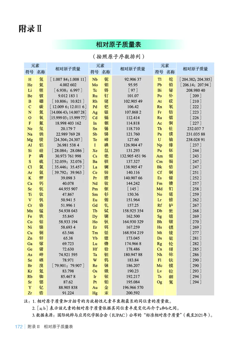 鲁教版9年级化学上册高清教材_4-教培资料-26年最新资料-同步更新_初中高中教资_03科三专项（进去保存报考的学科即可）_02科三专项（笔记真题思维导图教学设计版本二）