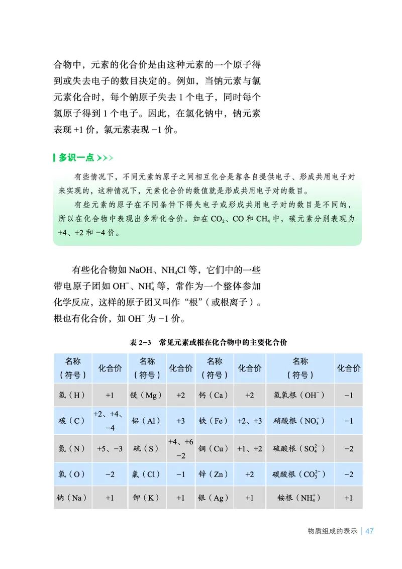 鲁教版9年级化学上册高清教材_4-教培资料-26年最新资料-同步更新_初中高中教资_03科三专项（进去保存报考的学科即可）_02科三专项（笔记真题思维导图教学设计版本二）