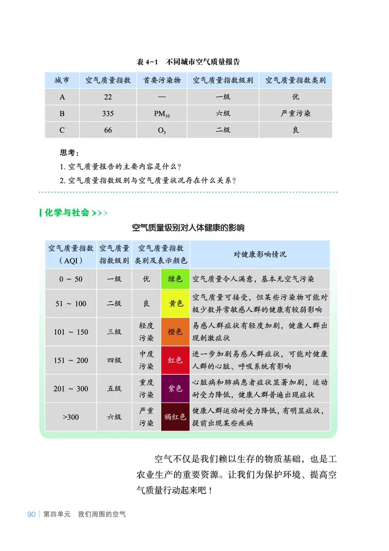 鲁教版9年级化学上册高清教材_4-教培资料-26年最新资料-同步更新_初中高中教资_03科三专项（进去保存报考的学科即可）_02科三专项（笔记真题思维导图教学设计版本二）