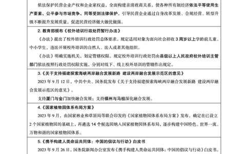 超格2023年9月时政讲义+60题_2026考公资料_（05）超格_超格时政_超格全国时政重点+重要会议讲话+720题