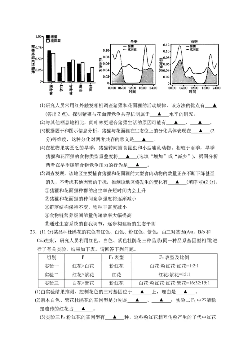2025届江苏省盐城市高三考前指导卷生物试卷（有答案）_2025年5月_2505262025届江苏省盐城市高三考前指导卷（押题）（全科）