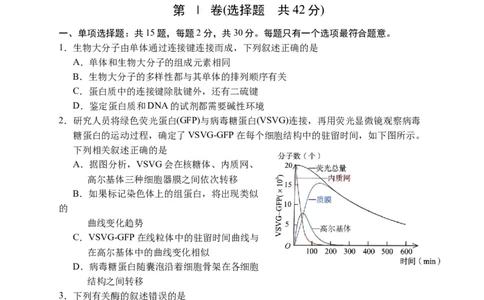 2025届江苏省盐城市高三考前指导卷生物试卷（有答案）_2025年5月_2505262025届江苏省盐城市高三考前指导卷（押题）（全科）