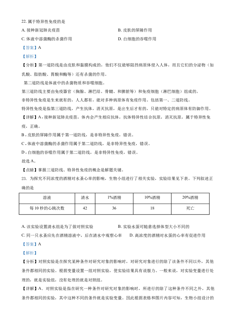 精品解析：江苏省常州市2021年中考生物试题（解析版）_中考真题_8.生物中考真题2015-2024年_2021中考生物真题64份_2021江苏省_精品解析：江苏省常州市2021年中考生物试题