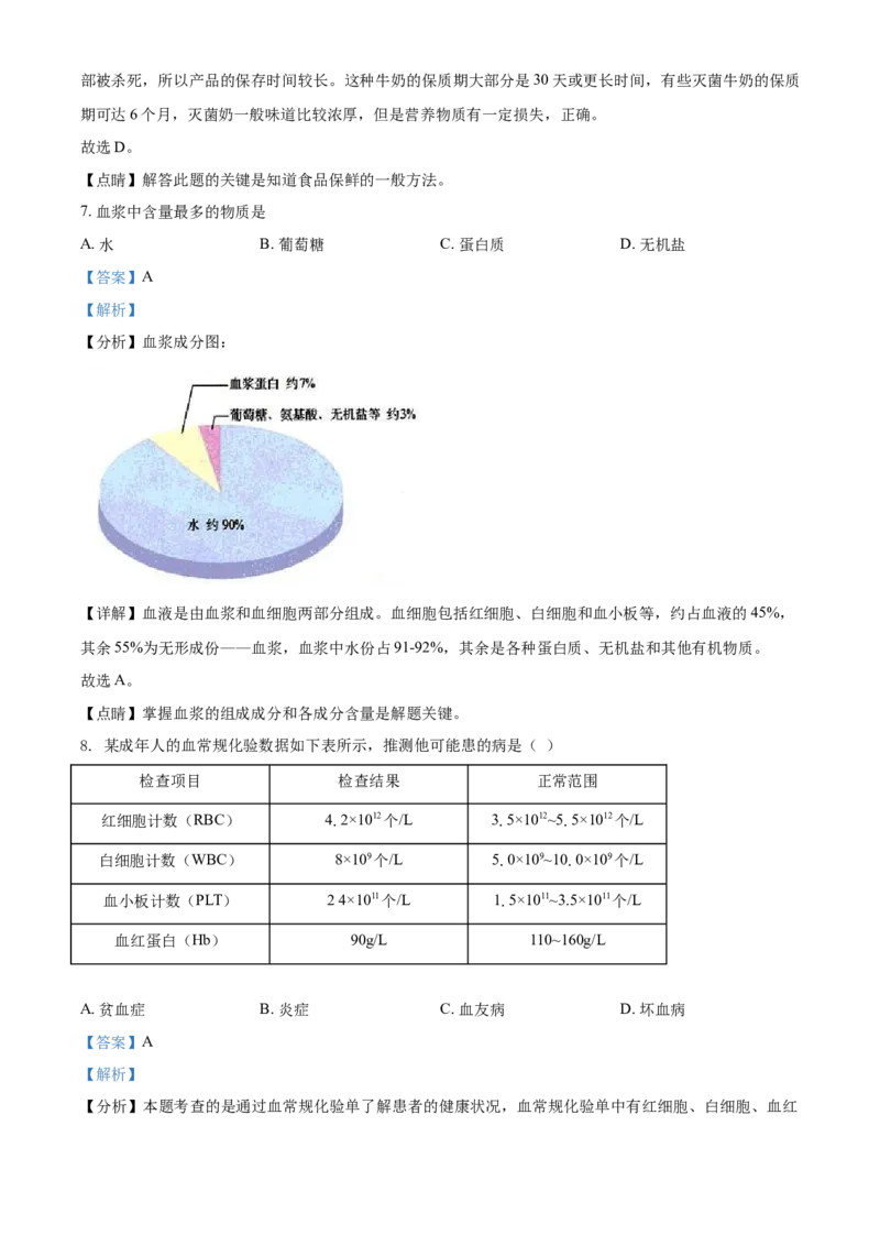 精品解析：江苏省常州市2021年中考生物试题（解析版）_中考真题_8.生物中考真题2015-2024年_2021中考生物真题64份_2021江苏省_精品解析：江苏省常州市2021年中考生物试题