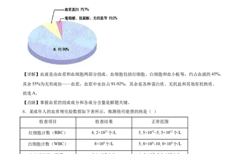 精品解析：江苏省常州市2021年中考生物试题（解析版）_中考真题_8.生物中考真题2015-2024年_2021中考生物真题64份_2021江苏省_精品解析：江苏省常州市2021年中考生物试题