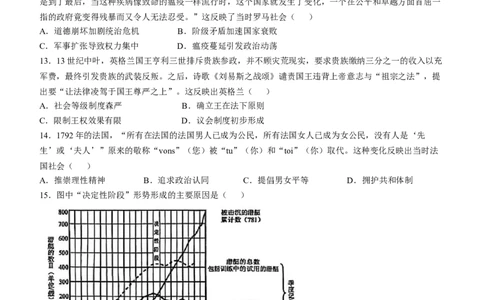2025年1月云南省普通高等学校招生考试适应性测试（八省联考）历史试题(无答案)_2025年1月_❤2025年高考综合改革适应性演练（八省联考）(1)