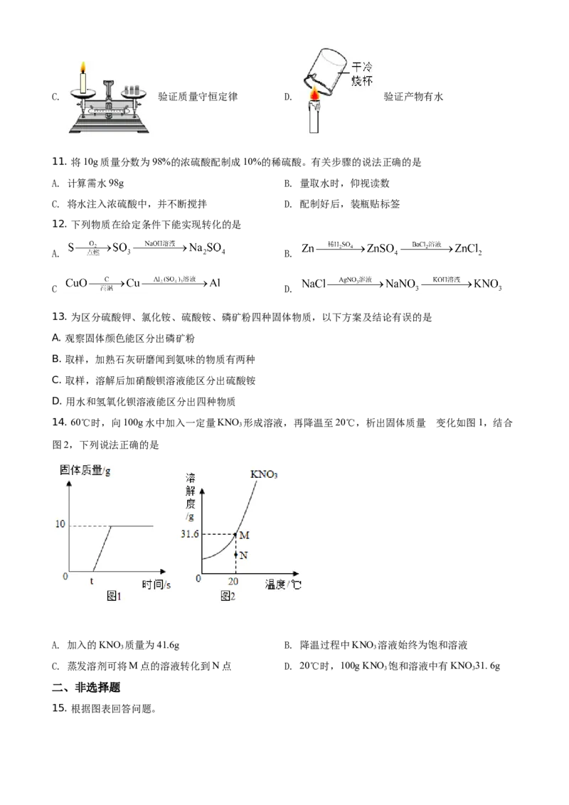 精品解析：四川省成都市2021年中考化学试题（原卷版）_中考真题_5.化学中考真题2015-2024年_地区卷_四川省_四川成都化学08-22