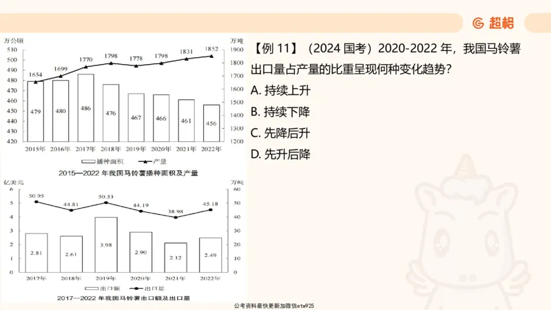 超大杯-重点知识梳理4_2025010216261275_2026考公资料_（05）超格_行测申论2025超格合集(行测&申论&政治理论)_行测申论2025省考超格超大杯刷题课（五合一）_课件