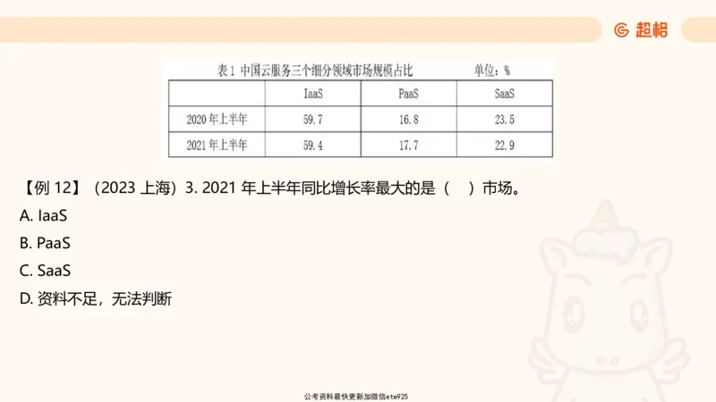 超大杯-重点知识梳理4_2025010216261275_2026考公资料_（05）超格_行测申论2025超格合集(行测&申论&政治理论)_行测申论2025省考超格超大杯刷题课（五合一）_课件