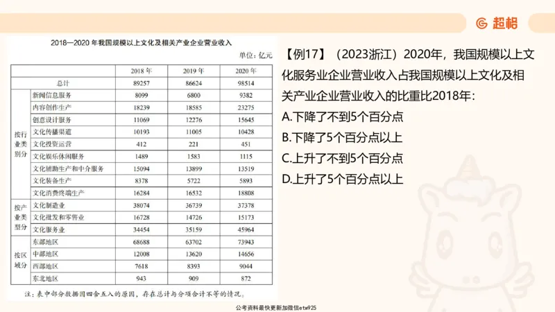 超大杯-重点知识梳理4_2025010216261275_2026考公资料_（05）超格_行测申论2025超格合集(行测&申论&政治理论)_行测申论2025省考超格超大杯刷题课（五合一）_课件