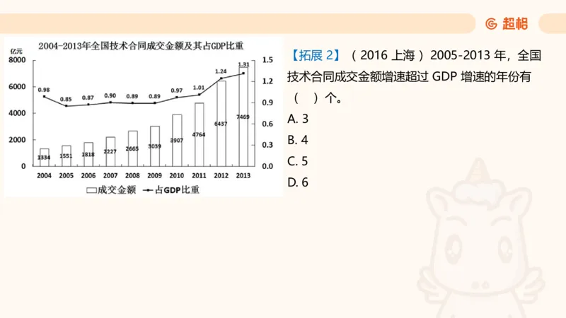 超大杯-重点知识梳理4_2025010216261275_2026考公资料_（05）超格_行测申论2025超格合集(行测&申论&政治理论)_行测申论2025省考超格超大杯刷题课（五合一）_课件