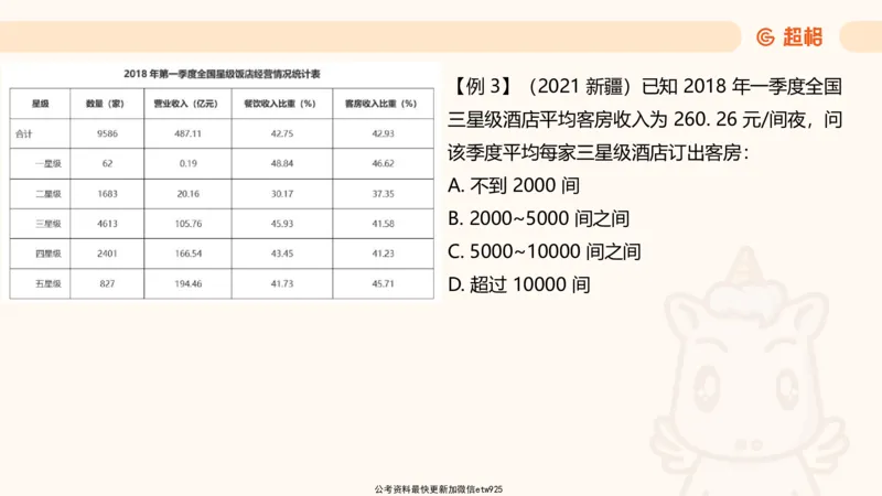 超大杯-重点知识梳理4_2025010216261275_2026考公资料_（05）超格_行测申论2025超格合集(行测&申论&政治理论)_行测申论2025省考超格超大杯刷题课（五合一）_课件