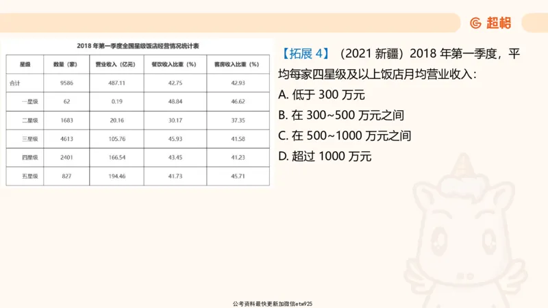 超大杯-重点知识梳理4_2025010216261275_2026考公资料_（05）超格_行测申论2025超格合集(行测&申论&政治理论)_行测申论2025省考超格超大杯刷题课（五合一）_课件