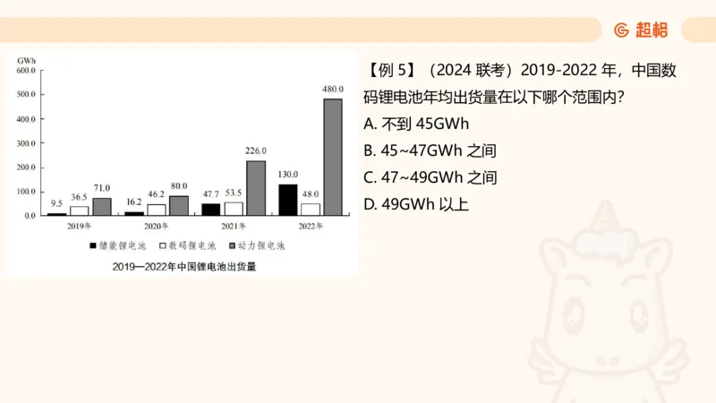 超大杯-重点知识梳理4_2025010216261275_2026考公资料_（05）超格_行测申论2025超格合集(行测&申论&政治理论)_行测申论2025省考超格超大杯刷题课（五合一）_课件