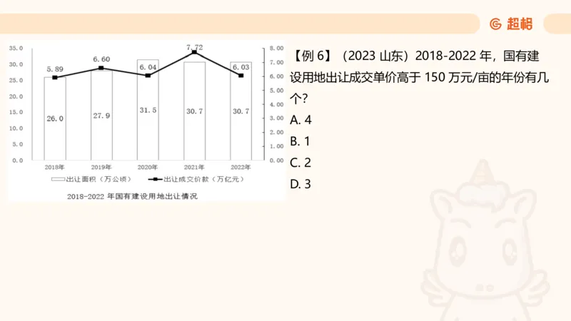 超大杯-重点知识梳理4_2025010216261275_2026考公资料_（05）超格_行测申论2025超格合集(行测&申论&政治理论)_行测申论2025省考超格超大杯刷题课（五合一）_课件