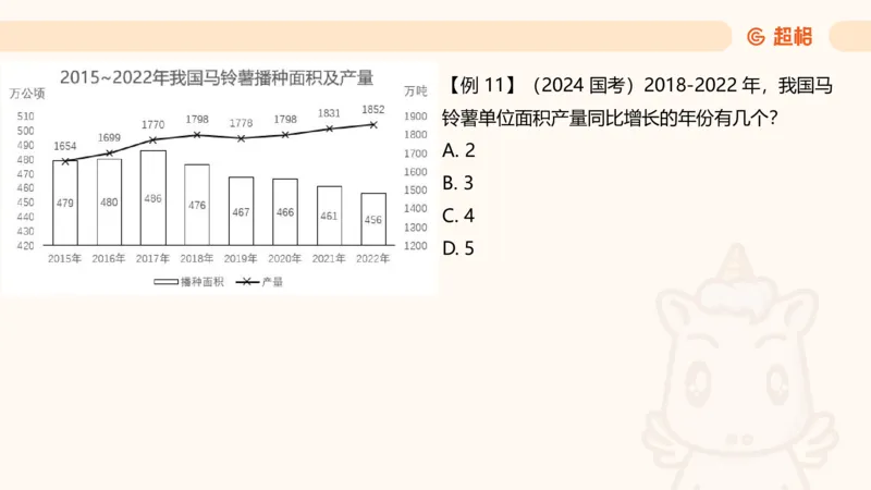超大杯-重点知识梳理4_2025010216261275_2026考公资料_（05）超格_行测申论2025超格合集(行测&申论&政治理论)_行测申论2025省考超格超大杯刷题课（五合一）_课件