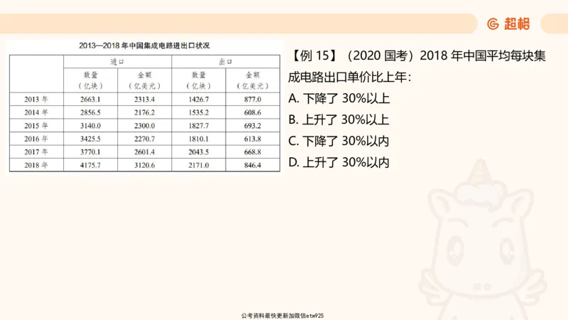 超大杯-重点知识梳理4_2025010216261275_2026考公资料_（05）超格_行测申论2025超格合集(行测&申论&政治理论)_行测申论2025省考超格超大杯刷题课（五合一）_课件