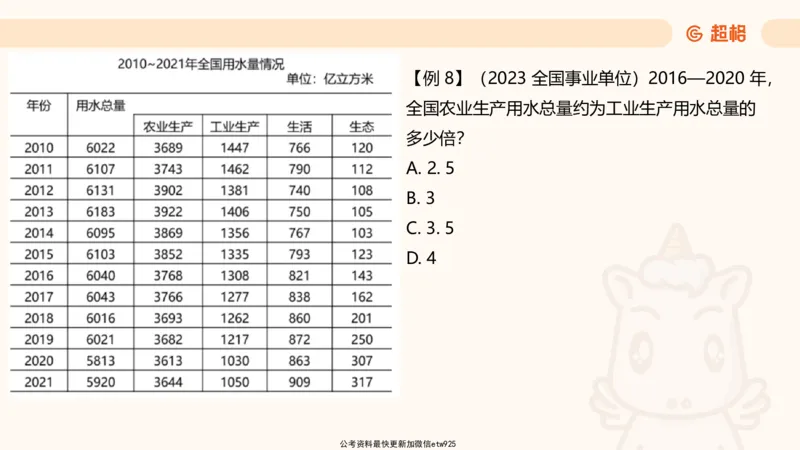超大杯-重点知识梳理4_2025010216261275_2026考公资料_（05）超格_行测申论2025超格合集(行测&申论&政治理论)_行测申论2025省考超格超大杯刷题课（五合一）_课件