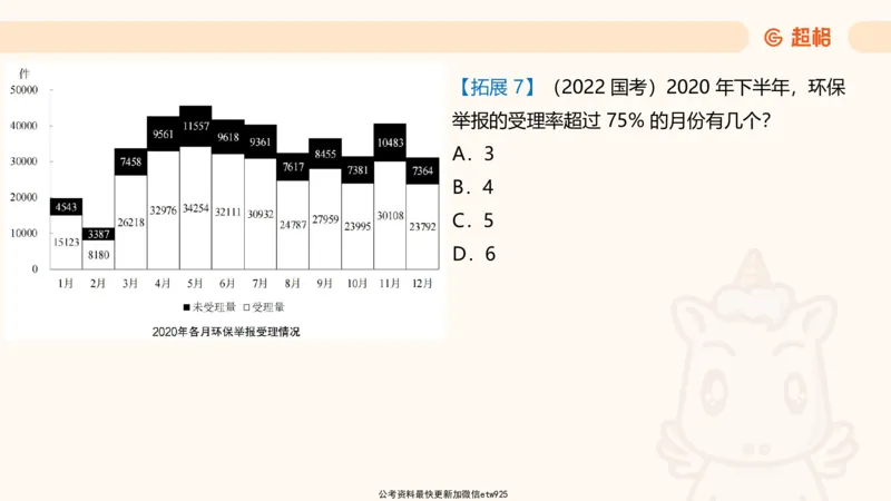 超大杯-重点知识梳理4_2025010216261275_2026考公资料_（05）超格_行测申论2025超格合集(行测&申论&政治理论)_行测申论2025省考超格超大杯刷题课（五合一）_课件