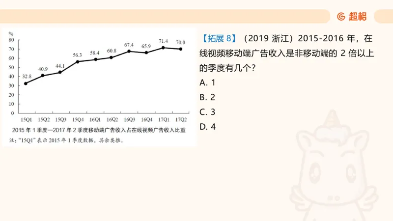 超大杯-重点知识梳理4_2025010216261275_2026考公资料_（05）超格_行测申论2025超格合集(行测&申论&政治理论)_行测申论2025省考超格超大杯刷题课（五合一）_课件