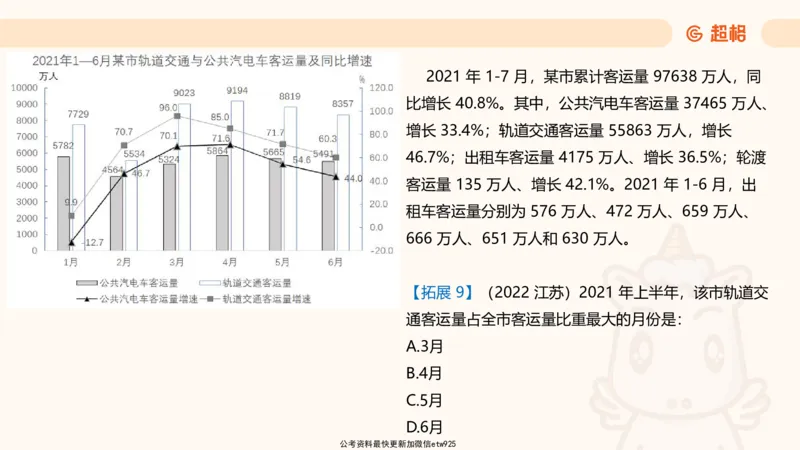超大杯-重点知识梳理4_2025010216261275_2026考公资料_（05）超格_行测申论2025超格合集(行测&申论&政治理论)_行测申论2025省考超格超大杯刷题课（五合一）_课件