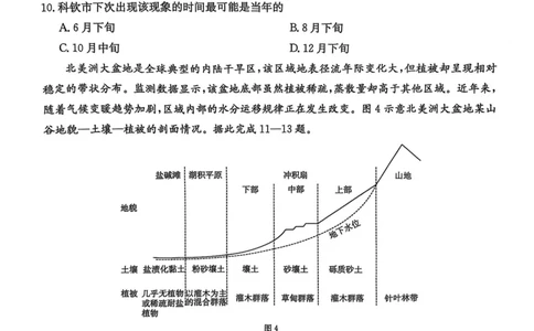 2025届河北省&ldquo;五个一&rdquo;名校联盟高三下学期4月联考地理试题（含答案）_2025年4月_2504282025届河北省&ldquo;五个一&rdquo;名校联盟高三下学期4月联考（全科）