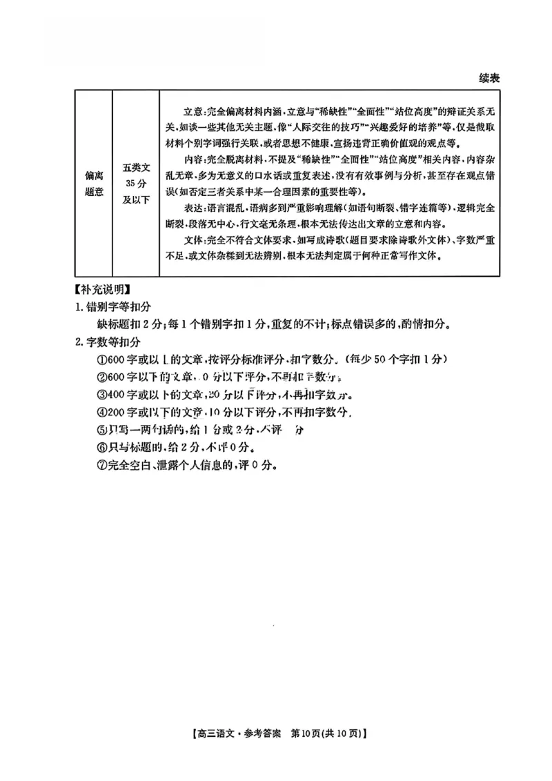 1语文答案-江西金太阳2025年高三10月联考_2025年10月_12026年试卷教辅资源等多个文件_251027江西金太阳2025年高三10月联考_江西金太阳2025年高三10月联考语文
