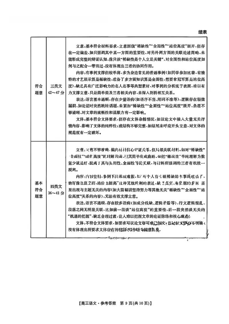 1语文答案-江西金太阳2025年高三10月联考_2025年10月_12026年试卷教辅资源等多个文件_251027江西金太阳2025年高三10月联考_江西金太阳2025年高三10月联考语文