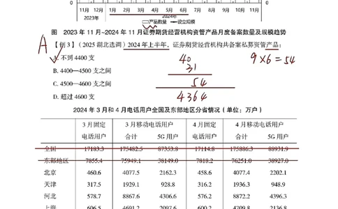 高照丨26资料分析3+2第1节_2026考公资料_（05）超格_2026年超格行测申论六合一理论实战班_资料分析理论实战班（3+2）高照&牟立志_高照丨26资料分析3+2听课笔记