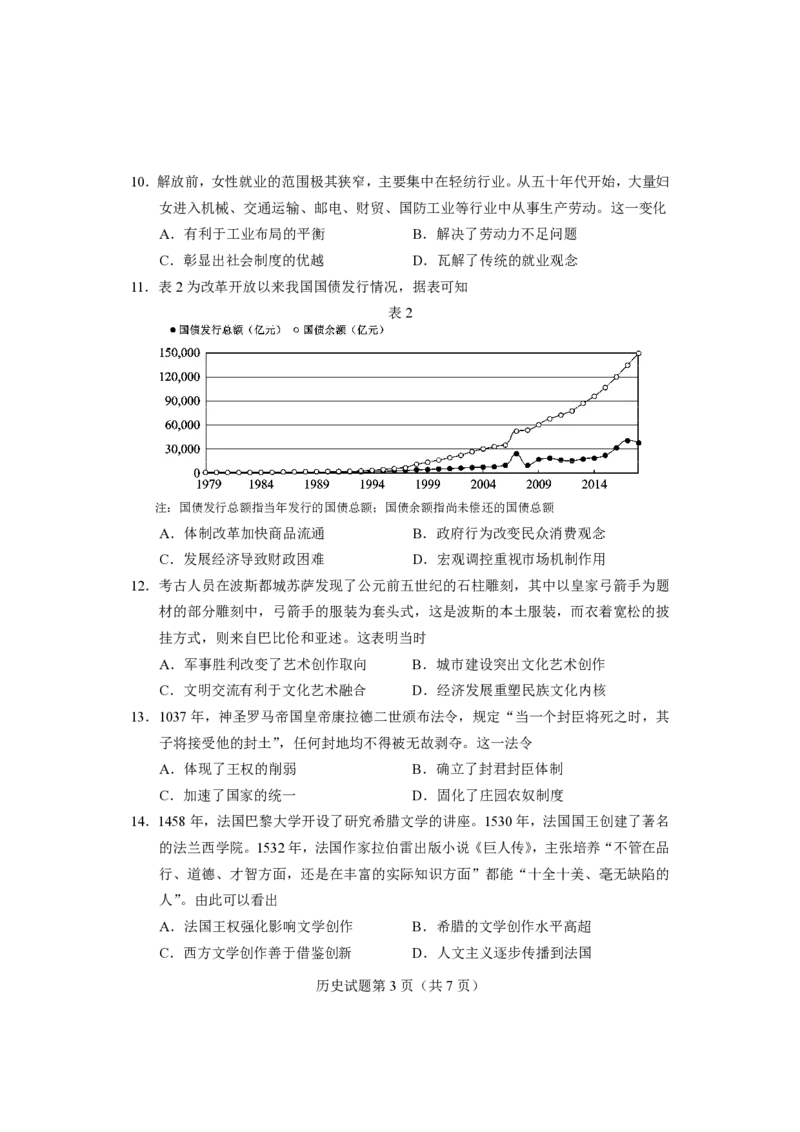 2025届湖南省长沙市高三上学期新高考适应性考试历史试卷_2025年1月_250114长沙市2024-2025学年高三上学期新高考适应性考试（全科）