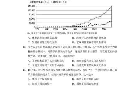2025届湖南省长沙市高三上学期新高考适应性考试历史试卷_2025年1月_250114长沙市2024-2025学年高三上学期新高考适应性考试（全科）