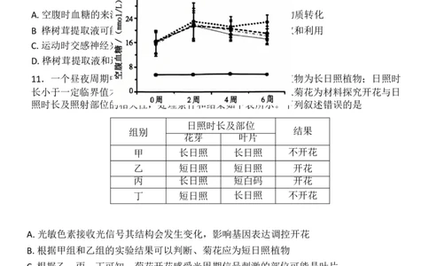 2025届黑龙江省齐齐哈尔市高三下学期二模考试生物试题（含解析）_2025年3月_250328黑龙江省齐齐哈尔市2025届高三下学期二模考试（全科）