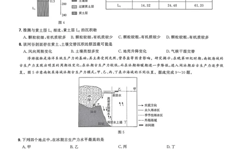 东北三省精准教学联盟2024-2025学年高三下学期3月联考地理试题+答案_2025年3月_250304东北三省精准教学联考2025届高三3月联考