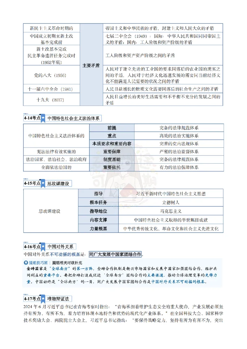 Plus版@研途可期-肖八第4套选择题精解_2026考公资料_（49）政治理论合集_政治理论合集_2025考研政治pdf（笔记）_肖秀荣考研政治_25肖秀荣《八套卷》+浓缩背诵合集_肖八Plus版本