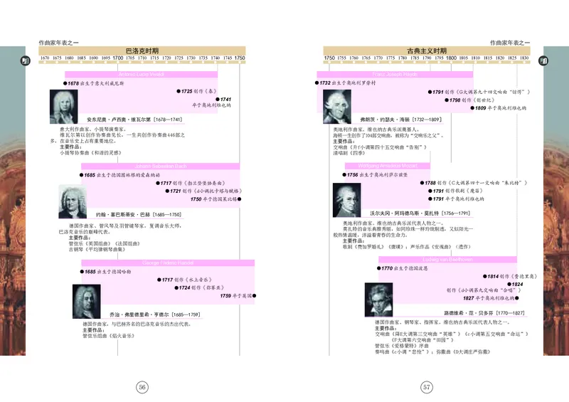 辽海版7年级音乐上册高清教材_4-教培资料-26年最新资料-同步更新_初中高中教资_03科三专项（进去保存报考的学科即可）_02科三专项（笔记真题思维导图教学设计版本二）