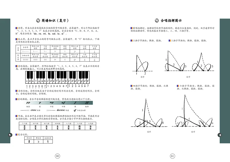辽海版7年级音乐上册高清教材_4-教培资料-26年最新资料-同步更新_初中高中教资_03科三专项（进去保存报考的学科即可）_02科三专项（笔记真题思维导图教学设计版本二）